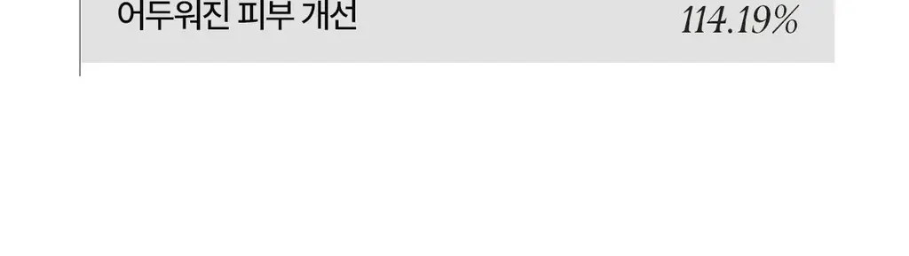 [폼폼푸린 콜라보/말랑이&35ml 증정] 아떼 수분 선에센스EX 50ml 기획/단품 상세페이지 36